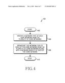 Method and system for managing core network information diagram and image