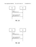 COMMUNICATION NETWORK ELEMENTS AND COMMUNICATION METHODS THEREBETWEEN diagram and image