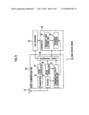 Mobile Communication System, Base Station Device and Frequency Allocation Method for Mobile Communication System diagram and image