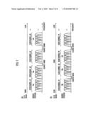 Mobile Communication System, Base Station Device and Frequency Allocation Method for Mobile Communication System diagram and image