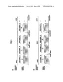 Mobile Communication System, Base Station Device and Frequency Allocation Method for Mobile Communication System diagram and image