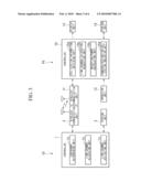 WIRELESS COMMUNICATION SYSTEM, WIRELESS COMMUNICATION TERMINAL AND CELL STATION, AND WIRELESS COMMUNICATION METHOD diagram and image