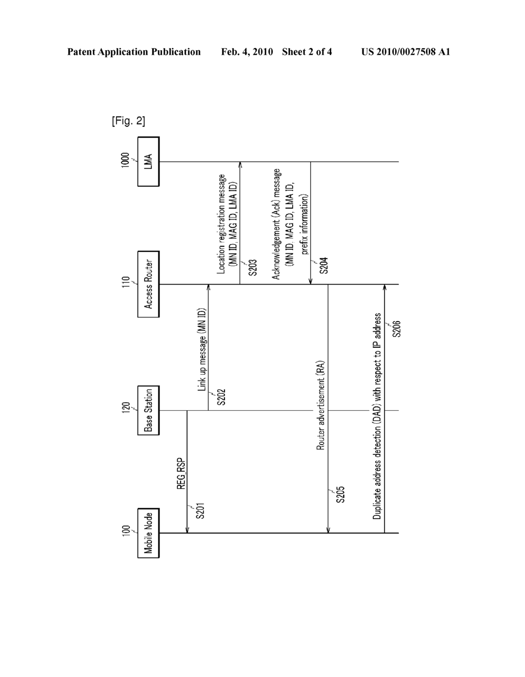 FAST HANDOVER METHOD AND SYSTEM USING NETWORK-BASED LOCALIZED MOBILITY MANAGEMENT - diagram, schematic, and image 03