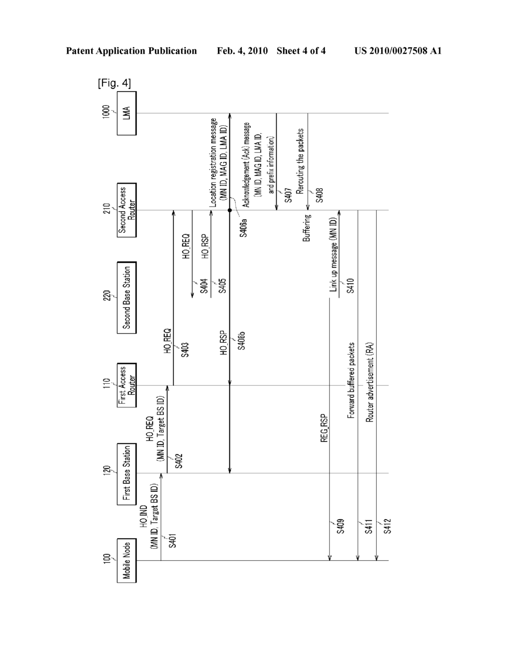 FAST HANDOVER METHOD AND SYSTEM USING NETWORK-BASED LOCALIZED MOBILITY MANAGEMENT - diagram, schematic, and image 05