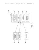 ENHANCED IDLE HANDOFF TO SUPPORT FEMTO CELLS diagram and image