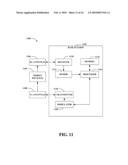 ENHANCED IDLE HANDOFF TO SUPPORT FEMTO CELLS diagram and image