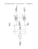 TRANSMITTING DEVICE, RECEIVING DEVICE, AND METHOD USED IN MOBILE COMMUNICATION SYSTEM EMPLOYING OFDM diagram and image