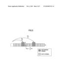 TRANSMITTING DEVICE, RECEIVING DEVICE, AND METHOD USED IN MOBILE COMMUNICATION SYSTEM EMPLOYING OFDM diagram and image