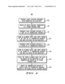 METHOD FOR MULTI-BAND COMMUNICATION ROUTING WITHIN A WIRELESS COMMUNICATION SYSTEM diagram and image