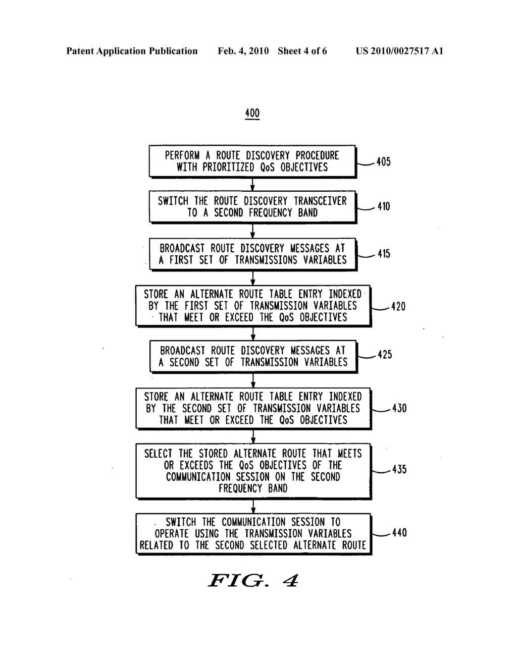 METHOD FOR MULTI-BAND COMMUNICATION ROUTING WITHIN A WIRELESS COMMUNICATION SYSTEM - diagram, schematic, and image 05