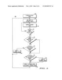 METHOD FOR MULTI-BAND COMMUNICATION ROUTING WITHIN A WIRELESS COMMUNICATION SYSTEM diagram and image