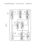 Transmission terminal, reception terminal, and information distribution system diagram and image