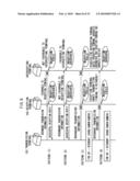 Transmission terminal, reception terminal, and information distribution system diagram and image