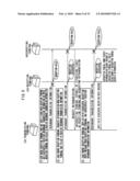 Transmission terminal, reception terminal, and information distribution system diagram and image