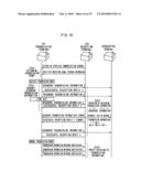 Transmission terminal, reception terminal, and information distribution system diagram and image