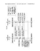 Transmission terminal, reception terminal, and information distribution system diagram and image