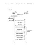 WIRELESS BASE STATION, WIRELESS COMMUNICATION TERMINAL, AND WIRELESS COMMUNICATION SYSTEM diagram and image