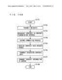 WIRELESS BASE STATION, WIRELESS COMMUNICATION TERMINAL, AND WIRELESS COMMUNICATION SYSTEM diagram and image