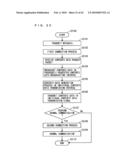 WIRELESS BASE STATION, WIRELESS COMMUNICATION TERMINAL, AND WIRELESS COMMUNICATION SYSTEM diagram and image