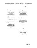 EVOLUTION CODES (OPPORTUNISTIC ERASURE CODING) PLATFORM diagram and image