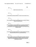 EVOLUTION CODES (OPPORTUNISTIC ERASURE CODING) PLATFORM diagram and image