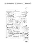 EVOLUTION CODES (OPPORTUNISTIC ERASURE CODING) PLATFORM diagram and image