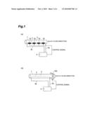 FLUID PHYSICAL QUANTITY MEASURING METHOD AND CONTROL METHOD diagram and image