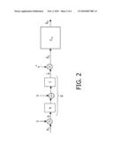 METHOD AND APPARATUS FOR ESTIMATING NOISE VARIENCE diagram and image