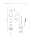 CLOSED-LOOP DIGITAL POWER CONTROL FOR A WIRELESS TRANSMITTER diagram and image