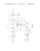 CLOSED-LOOP DIGITAL POWER CONTROL FOR A WIRELESS TRANSMITTER diagram and image