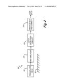 OFF-TRACK AWARE EQUALIZER DESIGN FOR BIT-PATTERNED MEDIA diagram and image