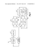 OFF-TRACK AWARE EQUALIZER DESIGN FOR BIT-PATTERNED MEDIA diagram and image