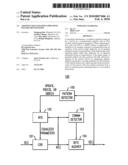 Adaptive equalization employing pattern recognition diagram and image