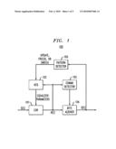 Adaptive equalization employing pattern recognition diagram and image