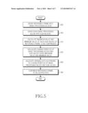 METHOD AND APPARATUS FOR COMPRESSING A REFERENCE FRAME IN ENCODING/DECODING MOVING IMAGES diagram and image