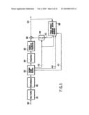 VIDEO ENCODING/DECODING METHOD AND APPARATUS diagram and image