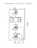 VIDEO ENCODING/DECODING METHOD AND APPARATUS diagram and image