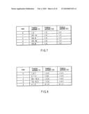 VIDEO ENCODING/DECODING METHOD AND APPARATUS diagram and image