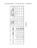 VIDEO ENCODING/DECODING METHOD AND APPARATUS diagram and image