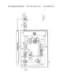 VIDEO ENCODING/DECODING METHOD AND APPARATUS diagram and image