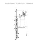 VIDEO ENCODING/DECODING METHOD AND APPARATUS diagram and image