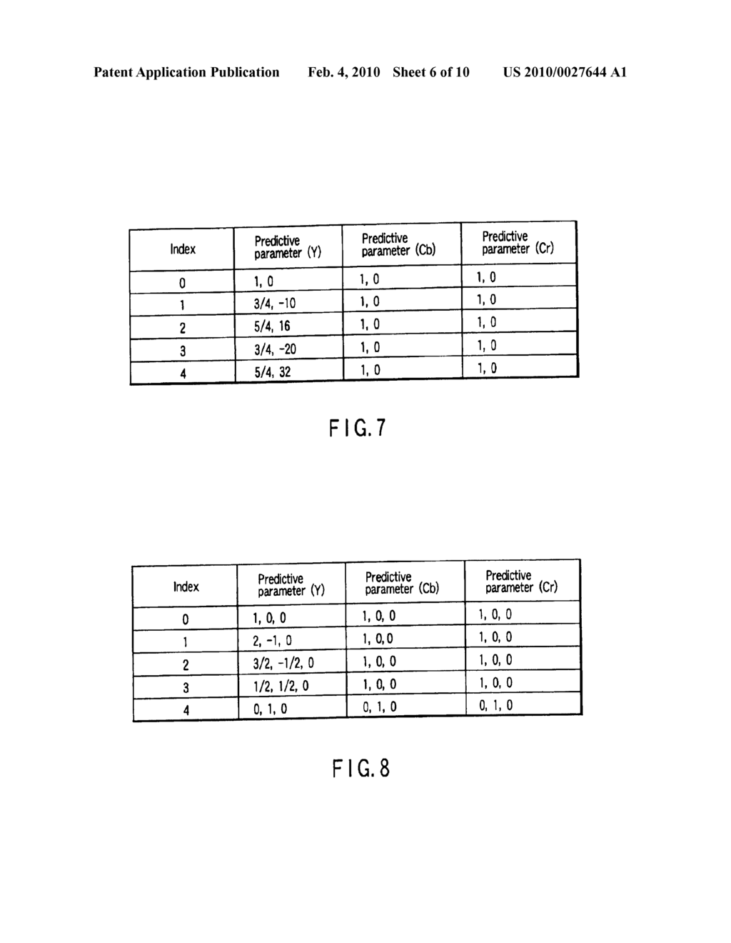 VIDEO ENCODING/ DECODING METHOD AND APPARATUS - diagram, schematic, and image 07