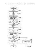 VIDEO ENCODING/DECODING METHOD AND APPARATUS diagram and image