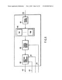 VIDEO ENCODING/DECODING METHOD AND APPARATUS diagram and image