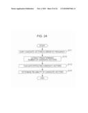 MOTION VECTOR DETECTING APPARATUS, MOTION VECTOR DETECTING METHOD, AND PROGRAM diagram and image