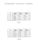 VIDEO ENCODING/DECODING METHOD AND APPARATUS diagram and image