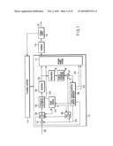 VIDEO ENCODING/DECODING METHOD AND APPARATUS diagram and image