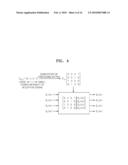 MULTI-INPUT MULTI-OUTPUT-ORTHOGONAL FREQUENCY DIVISION MULTIPLEXING TRANSCEIVING METHOD AND APPARATUS diagram and image