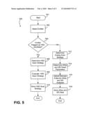 DETERMINING SCAN STRATEGY FOR DIGITAL CARD diagram and image