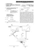 Synergistic Energy-Dispersive and Wavelength-Dispersive X-Ray Spectrometry diagram and image